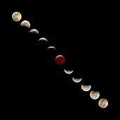 Phases of Moon total eclipse France ; March 03-04 2007<br>