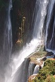 Overview of waterfalls in Morocco