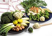 composition de mini legumes