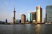 The Pudong district in Shanghai China 