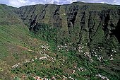 Terrace cultures in the Canary Islands  Spain