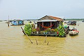 Floating village of Chong Khneas Tonle Sap Lake Cambodia 