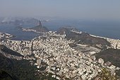 View of Rio de Janeiro from Corcovado Brazil