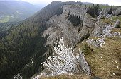 Cirque du Creux du Van - Switzerland