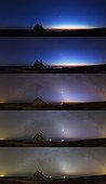 Zodiacal light at Pointe du Van - Brittany France ; When taking a picture every 10 minutes, we see how the zodiacal light appears in the sky growing dark. The last picture was taken just after the end of astronomical twilight which is the beginning of true dark night.