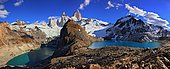 Fitz Roy and Lagoons. View of Fitz Roy Mountain ,Laguna Sucia, and Laguna de los tres. 180º panorama, Patagonia, Argentina