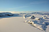 Pro-Glacial Lake, Iceland
