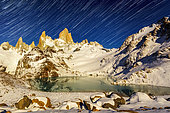 Fitz Roy Massif and Glacial Lake, Patagonian Cordillera, El Chalten, Santa Cruz, Argentina