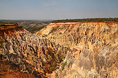 Ankarafantsika NP, large lavaka, severe erosion of laterite and soft rocks due to deforestation, Northwest Madagascar