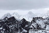 Summit landscape, les 2 Alpes, Isère, France