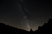 Night sky with stars and milky way, Haute-Savoie, France