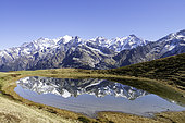 Mont Blanc massif reflected in a mountain lake, Alps, France