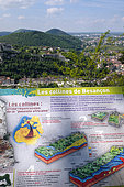 La Citadelle, la colline de Chaudanne, la ville, panneau les Collines, depuis la colline de Brégille, Besançon, Doubs, France