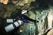 Underground diver in the Buèges spring, Hérault, France
