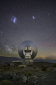 Magellanic clouds and the SEST, Swedish-ESO Submillimeter Telescope. La Silla Observatory, Atacama Desert, Chile