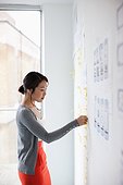 Businesswoman placing adhesive note on whiteboard