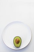 Avocado on a Plate