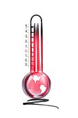 Overheated earth in thermometer