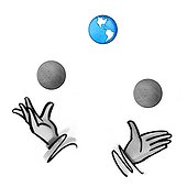 Hands juggling balls and globe