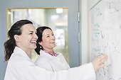 Happy female scientists discussing plan on whiteboard in laboratory