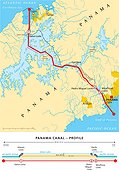 Panama Canal Political Map