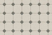kitchen ceramic floor backgrounds