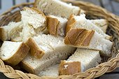 Slices of white bread in a basket