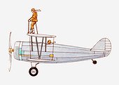 Illustration of wing walker on a biplane