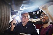 Male mechanics with flashlight working under car in auto repair shop